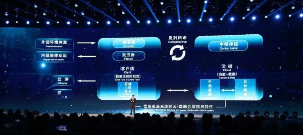 乌镇互联网大会发布15项世界领先科技成果，华为芯片、小程序上榜——中国人工智能网