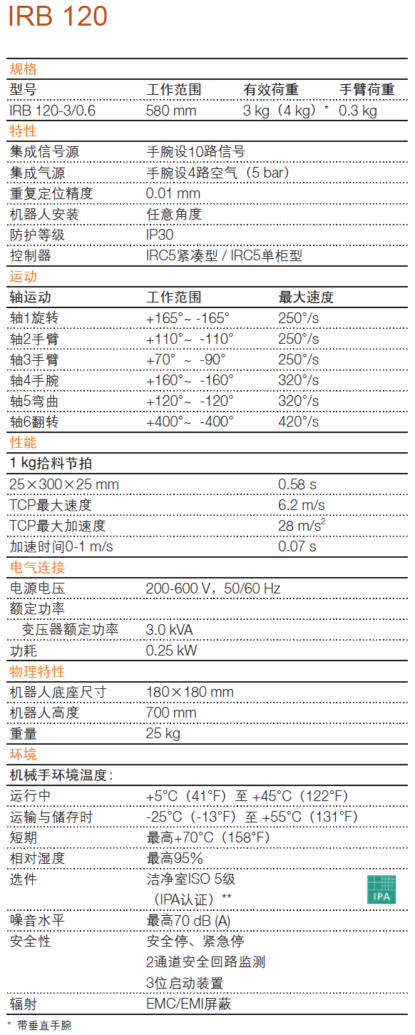 ABB_IRB 120产品样册_轻量紧凑|物料搬运装配机器人