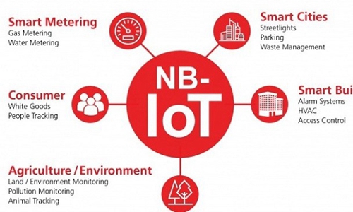 NB-IoT产业前景一片繁荣，未来物联网真的可以实现完美覆盖？
