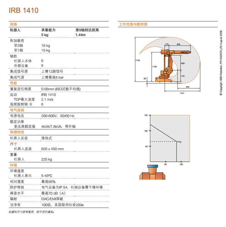 IRB 1410 机器人资料