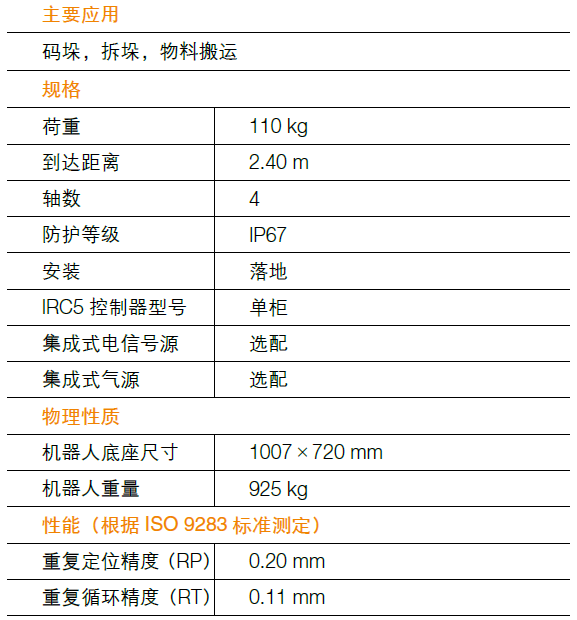 ABB IRB 460技术参数