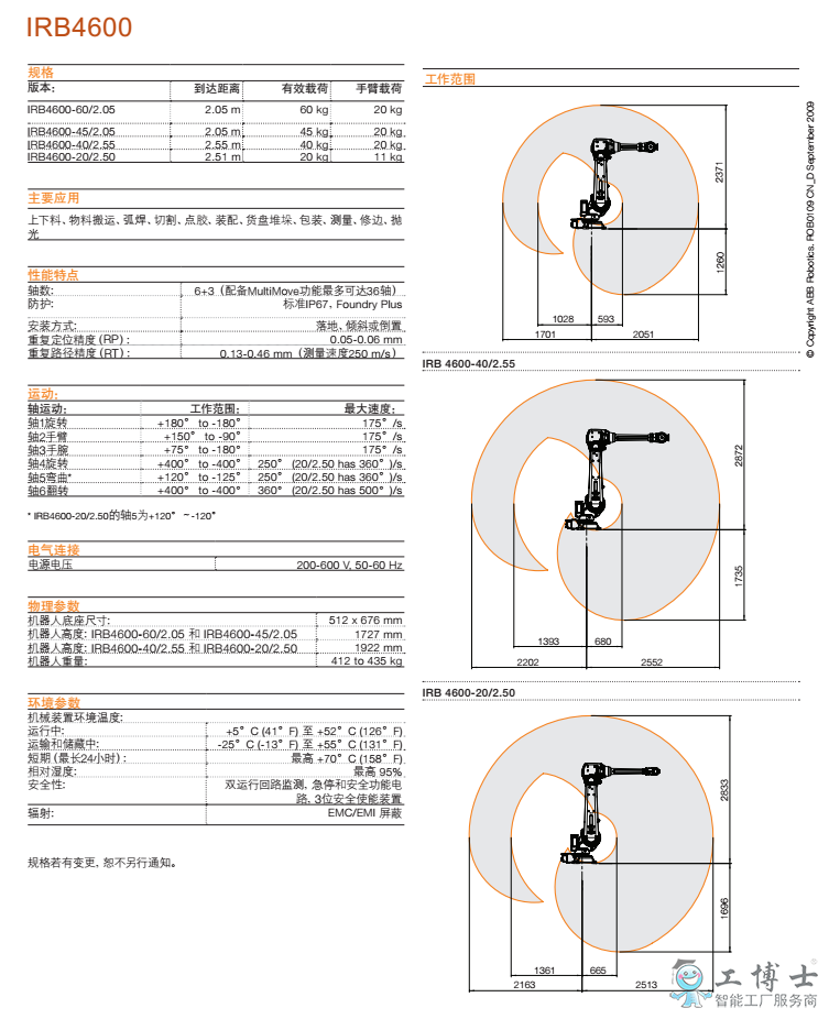 IRB 4600 资料