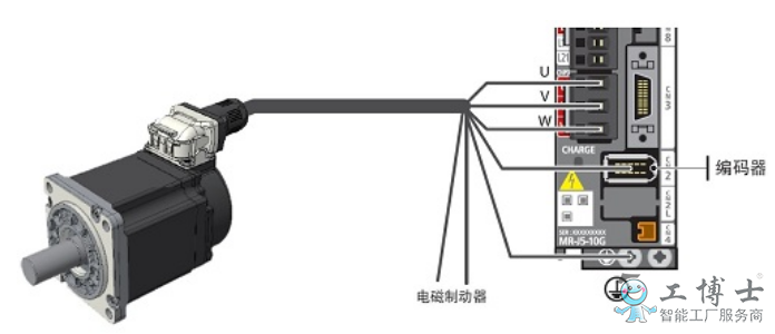 HK-KT系列直插锁定单电缆连接示例 HK-KT系列直插锁定单电缆连接示例