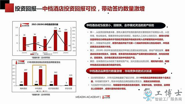 尚客优品“酒店+新零售”深度符合消费者新趋势