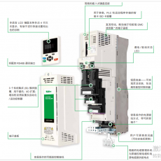 尼得科驱动器M600-03200050A三相200V/0.75KW 质保一年 尼得科变频器可提供技术电话服务图3