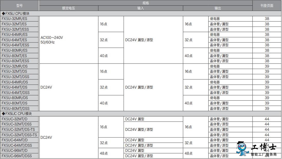 PLC-FX5ϵ