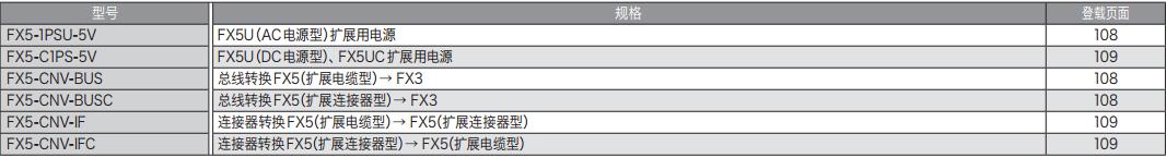 PLC-FX5ϵ